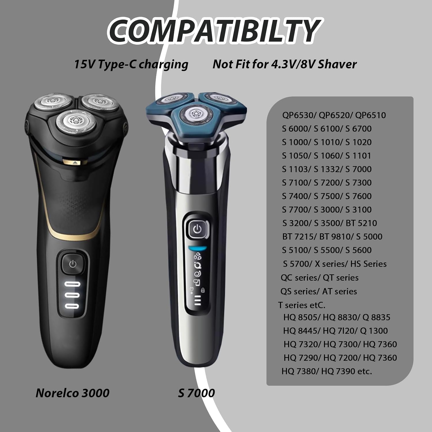 Brangdy 15V HQ8505 Type-C Shav - Men'S Face Grooming reseña y precio