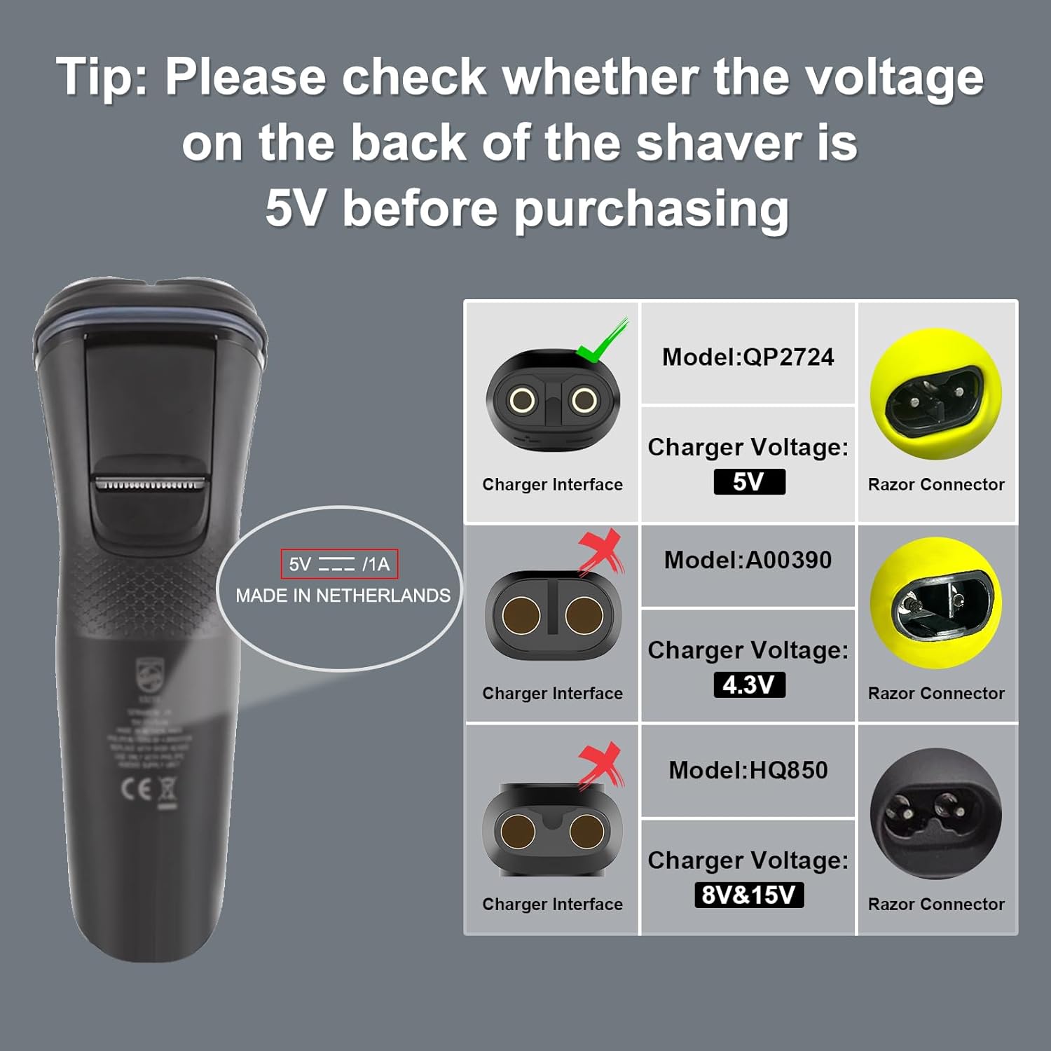 Brangdy 5V Type-C Shaver Adapt - Men'S Face Grooming reseña y precio