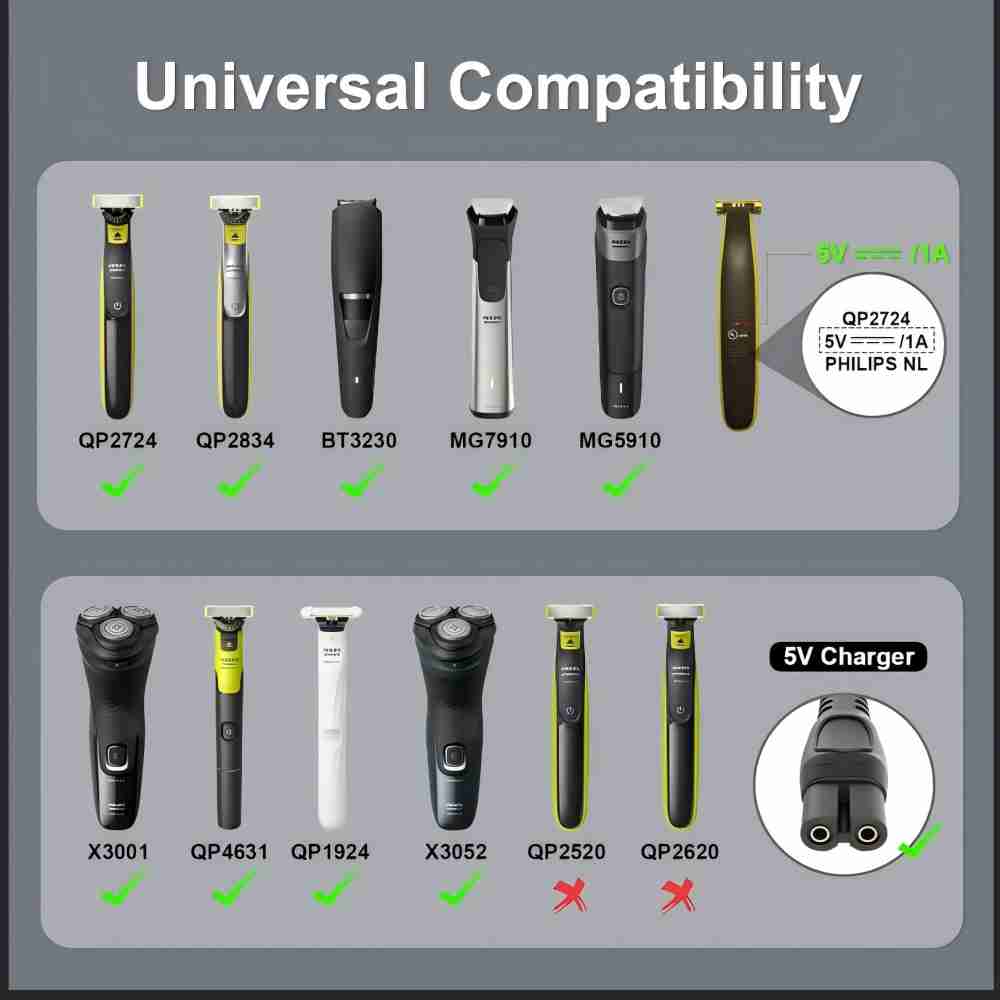 Brangdy 5V Type-C Shaver Adapt - Men'S Face Grooming reseña y precio